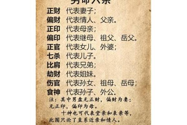 揭秘聚财命局:如何通过命理掌握财富的密码 揭秘聚财命局:如何通过命理掌握财富的密码