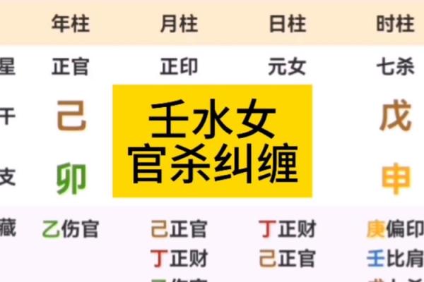 壬戌女命:深邃水浪中的坚定与柔软共存 壬戌女命:深邃水浪中的坚定与柔软共存