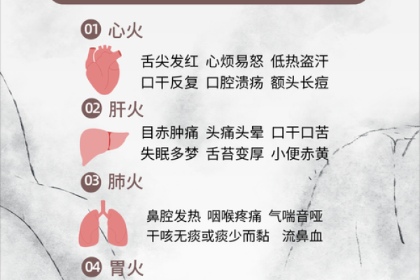 闰6月出生的人命理解析：五行之说与命运的紧密关联