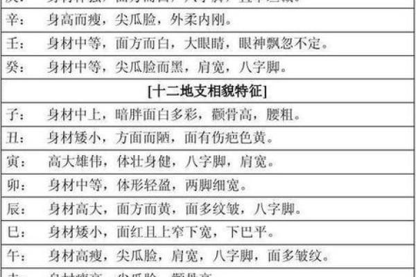 生辰八字戌时命理解析：戌时出生的你具有什么特色？