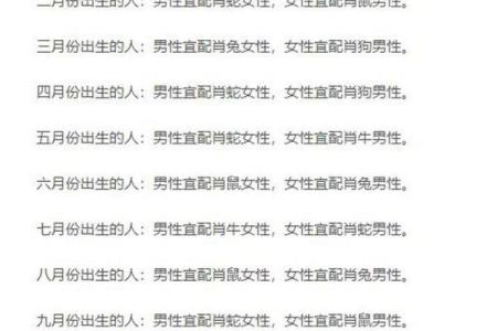 属虎十二月出生的人，是怎样的命格与性格？