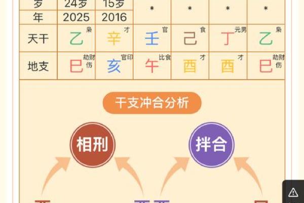 壬申日命格的奥秘:解读你的命运之路与个性特点 壬申日命格的奥秘:解读你的命运之路与个性特点