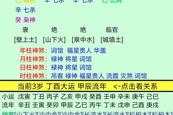 属兔炉中火命八字的喜用神与生活指南 属兔炉中火命八字的喜用神与生活指南