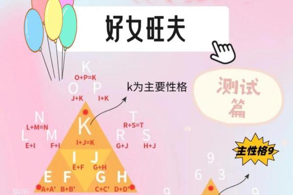 什么八字的人是旺妻命女，揭示旺夫之源的秘密！