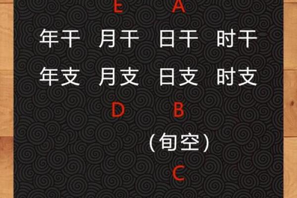 命运的密码：为何某些命格注定无法算命？深度揭秘人生的奥秘
