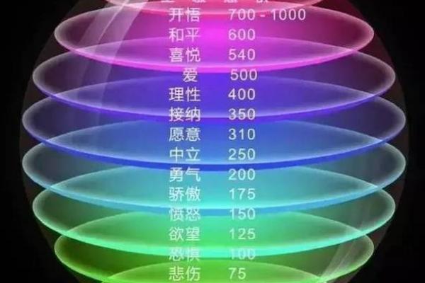 三十四岁属鼠的命理分析与人生指引：开启幸福与成功之路