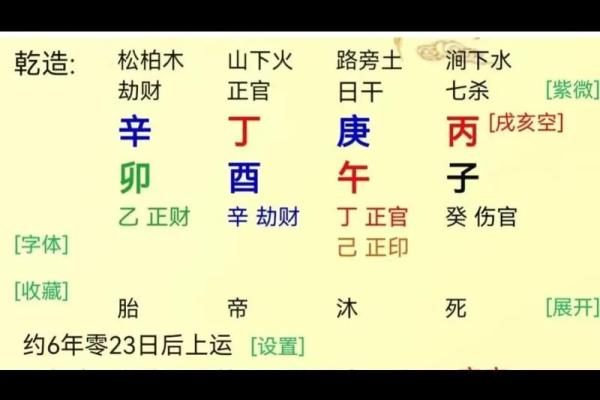 命理学教你如何选择适合当老板的八字特征！