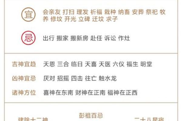 根据出生年份分析三煞年命,揭示命运背后的奥秘与智慧 根据出生年份分析三煞年命,揭示命运背后的奥秘与智慧