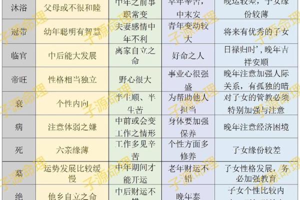 申金属命的人适合住在哪一层楼?探秘命理与居住的关系 申金属命的人适合住在哪一层楼?探秘命理与居住的关系