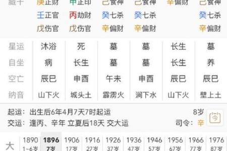 深入解析：哪些八字特征暗示着二婚命运？