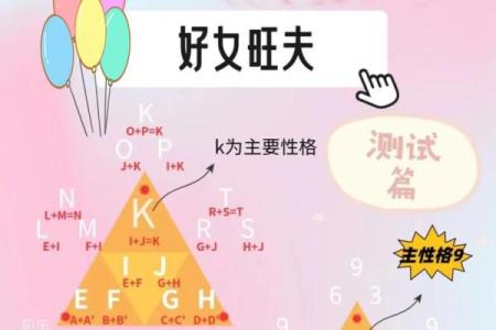 什么八字的人是旺妻命女，揭示旺夫之源的秘密！