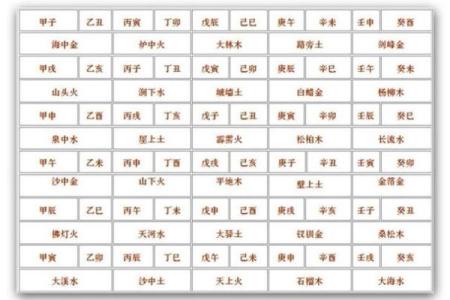 属虎命格分析：如何发挥你的潜能与天赋