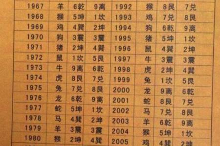 如何查询自己的命格？探索命运之路的迷人旅程