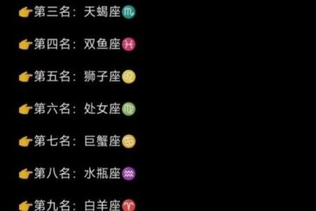 如何通过星座解读五行命理，探索命运的奥秘