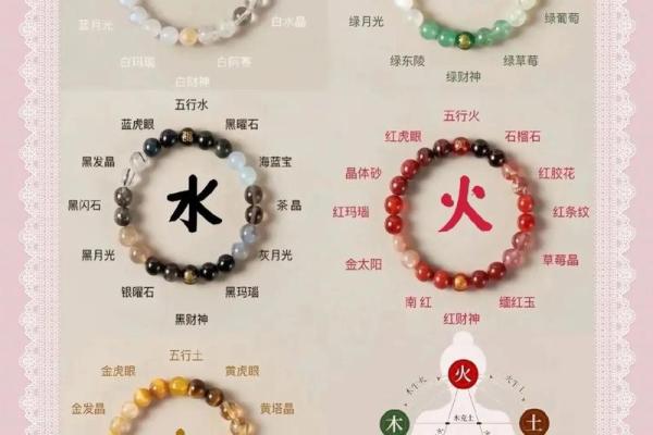 石榴木命与水命的完美结合:探秘五行之美 石榴木命与水命的完美结合:探秘五行之美