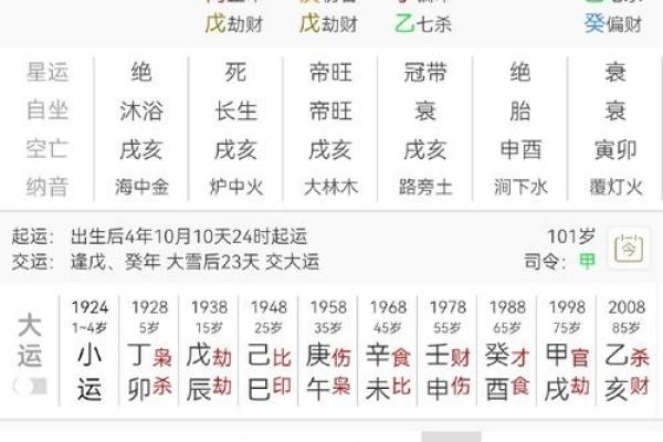 生辰八字解析:木命人的特质与人生轨迹 生辰八字解析:木命人的特质与人生轨迹