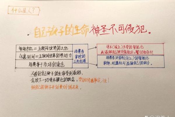 神秘命理:如何理解克制天上火命的力量与智慧 神秘命理:如何理解克制天上火命的力量与智慧