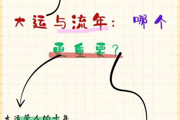 揭开四柱生辰八字的神秘面纱,洞察命运的奥秘与人生的方向 揭开四柱生辰八字的神秘面纱,洞察命运的奥秘与人生的方向