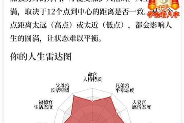 根据五行发展属性，助你获得人生成功的秘密