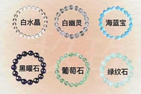 根据五行发展属性，助你获得人生成功的秘密