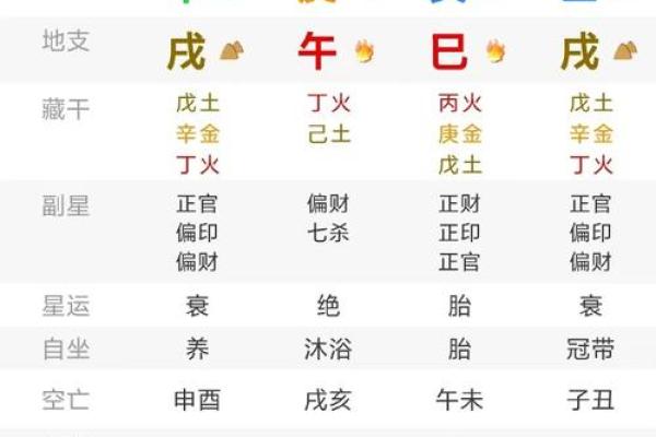 揭晓正月11日出生的命理密码,解读命运与性格的奥秘 揭晓正月11日出生的命理密码,解读命运与性格的奥秘