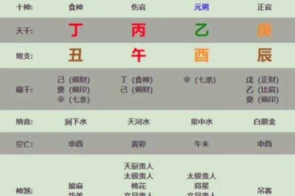 木命女人的命格解析:探寻她们的性格与命运! 木命女人的命格解析:探寻她们的性格与命运!