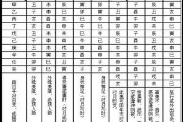 女命羊刃解析：揭示女性命格中的独特魅力与挑战