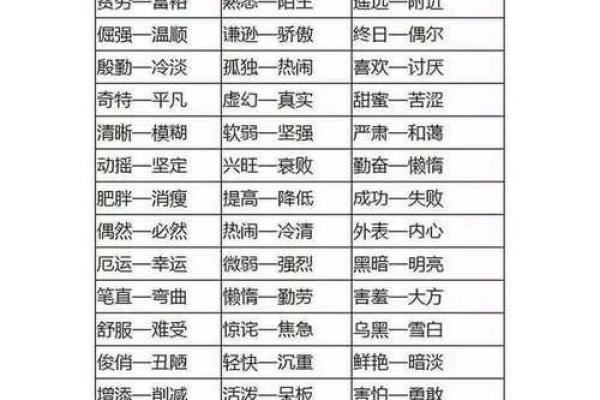 木命命格最佳起名字解析:赋予生命的力量与智慧 木命命格最佳起名字解析:赋予生命的力量与智慧