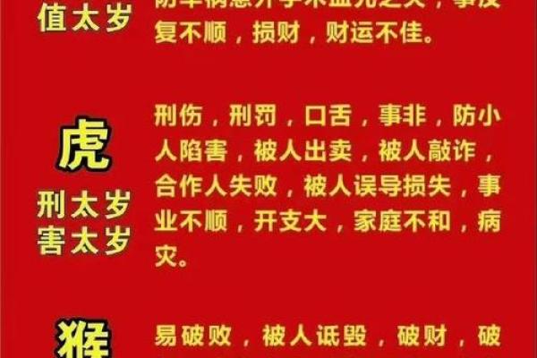 属虎人的命运与农历三月初四的神秘启示 属虎人的命运与农历三月初四的神秘启示