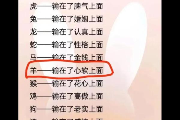 属羊人命理解析：2013年羊年的性格与运势揭秘