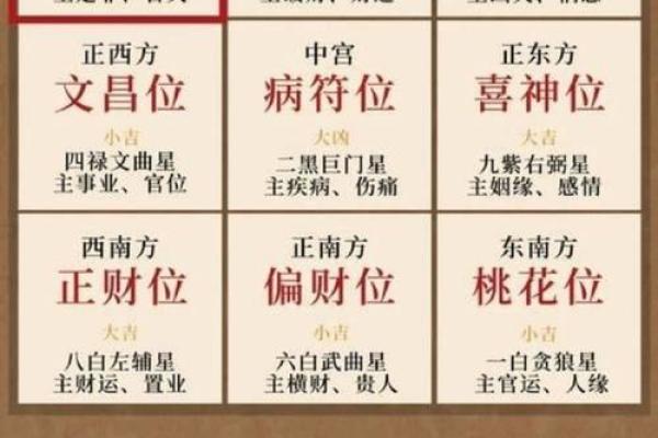 男命偏财最旺的生肖解析与财运提升秘笈 男命偏财最旺的生肖解析与财运提升秘笈