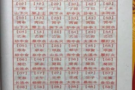 平地木女与命理：她的最佳配对解析与缘分之道