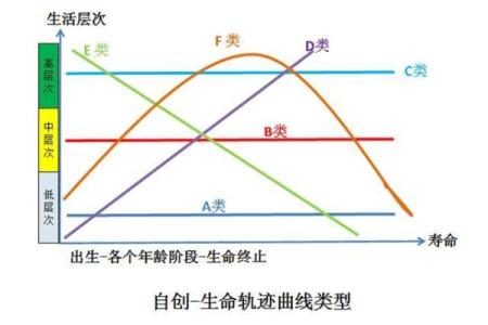 属马五月初七的命运解析：奔腾人生的璀璨轨迹