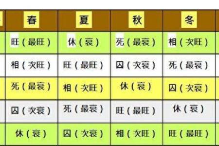 什么是金命？揭开命理中的神秘面纱，探讨其优势与影响！