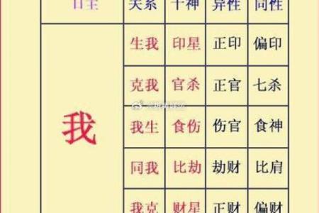 揭示金命之人的面相特征与运势解析，助你洞察命理之奥秘！