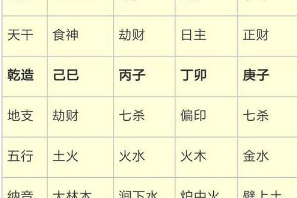 属马蛇晒日出生的命理解析与生活智慧 属马蛇晒日出生的命理解析与生活智慧