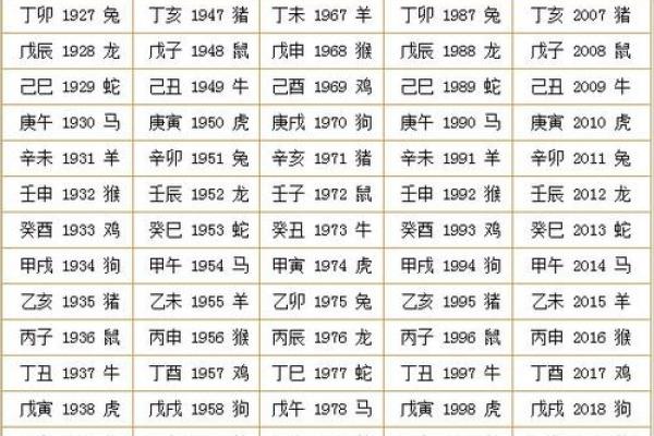 揭秘槡寨木命人的独特人生轨迹与性格特征 揭秘槡寨木命人的独特人生轨迹与性格特征