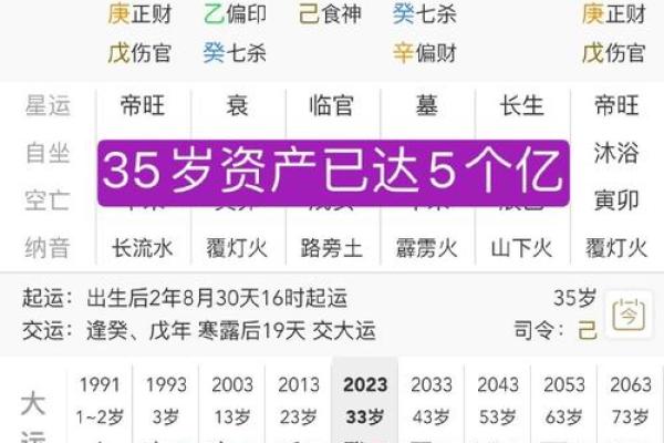 食神坐偏官女命的八字解析与人生启示 食神坐偏官女命的八字解析与人生启示