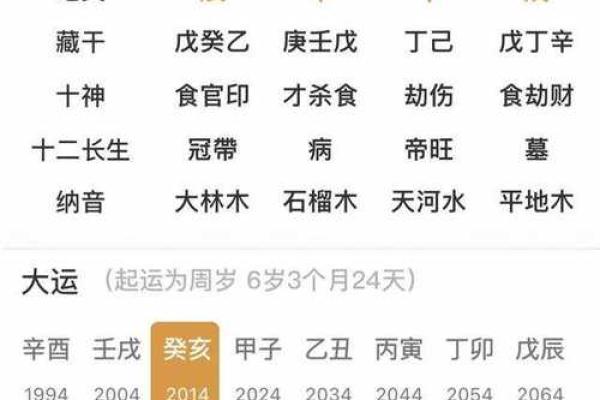 食神坐偏官女命的八字解析与人生启示 食神坐偏官女命的八字解析与人生启示