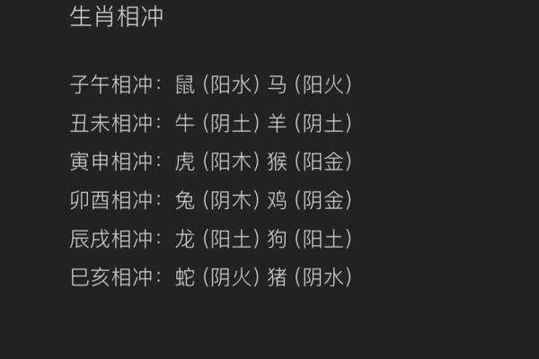 如何判断自家五行属相,探究命理与生活的契合之道 如何判断自家五行属相,探究命理与生活的契合之道