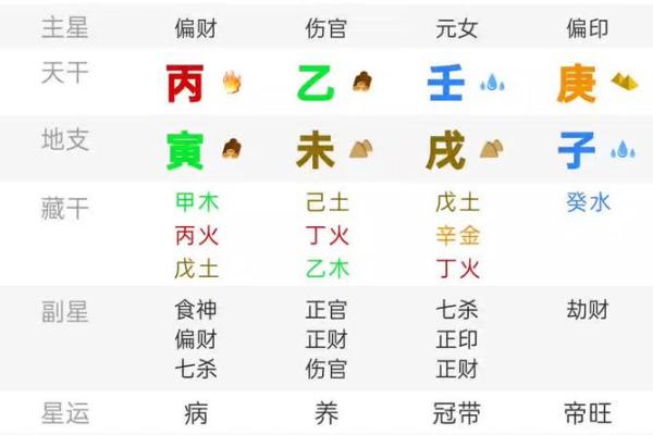 壬水命的性格特征与弱势特征剖析:如溪水般柔韧的生命之旅 壬水命的性格特征与弱势特征剖析:如溪水般柔韧的生命之旅