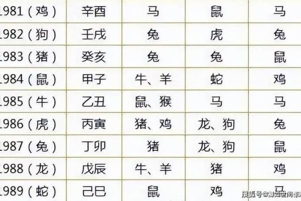 属狗女在七月出生的命运与性格解析 属狗女在七月出生的命运与性格解析