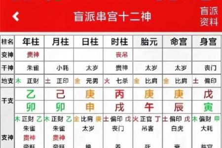 深入解析女命时柱偏财的意义与运势