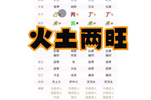 山头火命与理想搭配:如何找到合适的命局伴侣 山头火命与理想搭配:如何找到合适的命局伴侣