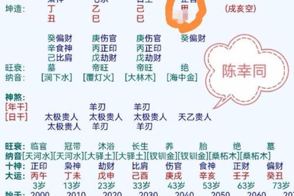 深度解析：三火三土两木命的命理特征与运势