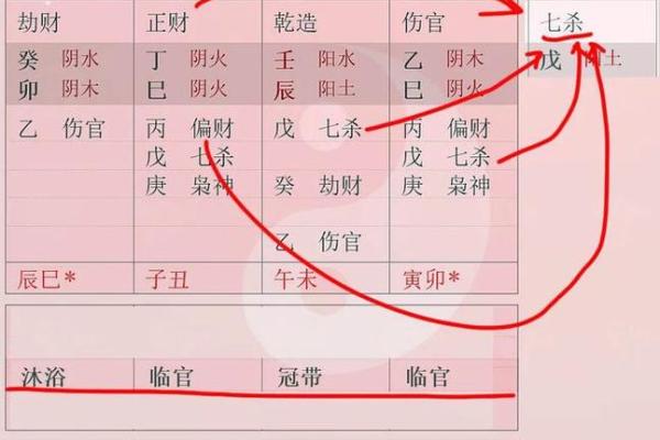 上等坐禄通根身旺命：福泽深厚的人生之路