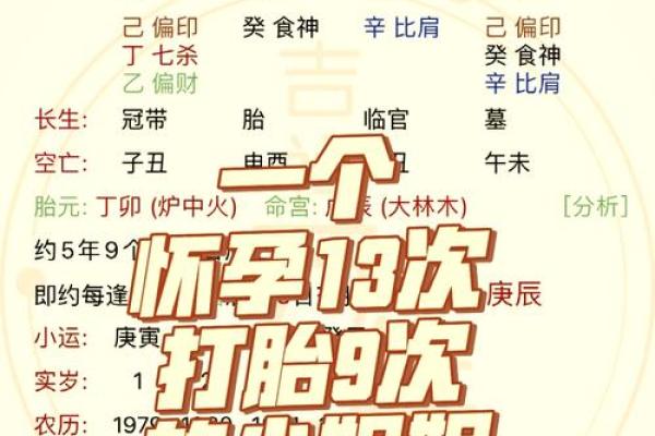 三元命中巽命女性的命理解析:揭开命运的神秘面纱 三元命中巽命女性的命理解析:揭开命运的神秘面纱