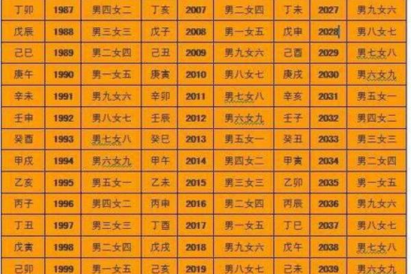 女命八字中的财星解析:如何通过八字了解自己的财富运势 女命八字中的财星解析:如何通过八字了解自己的财富运势