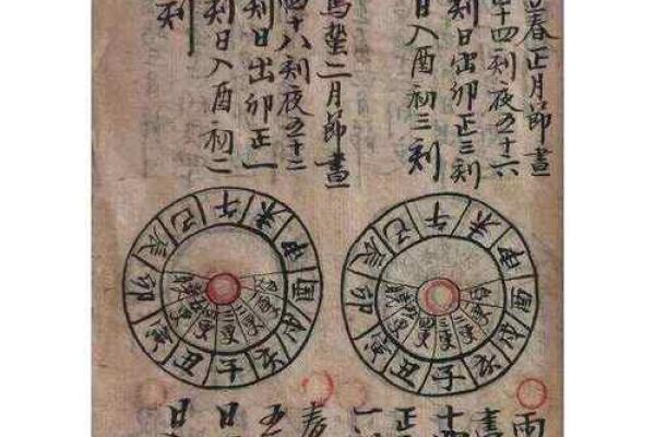 男命女命:探寻命理中的性别之道与人生轨迹 男命女命:探寻命理中的性别之道与人生轨迹