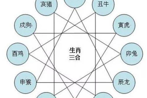 属猴人士的命理揭秘：9月4日出生的他们注定与众不同